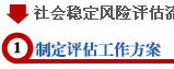 制定评估工作方案
